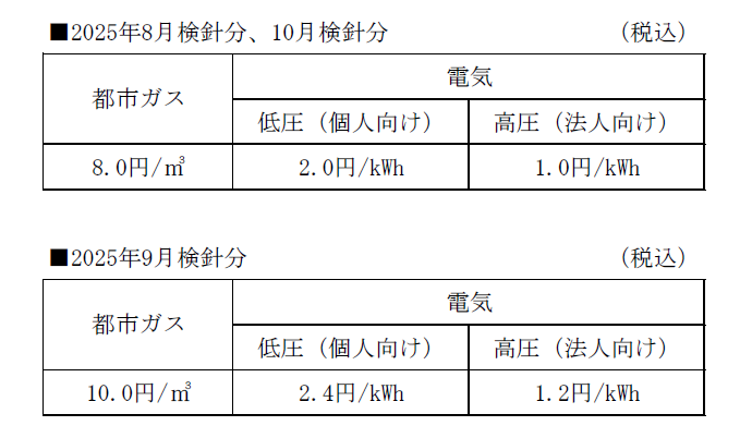 料金表